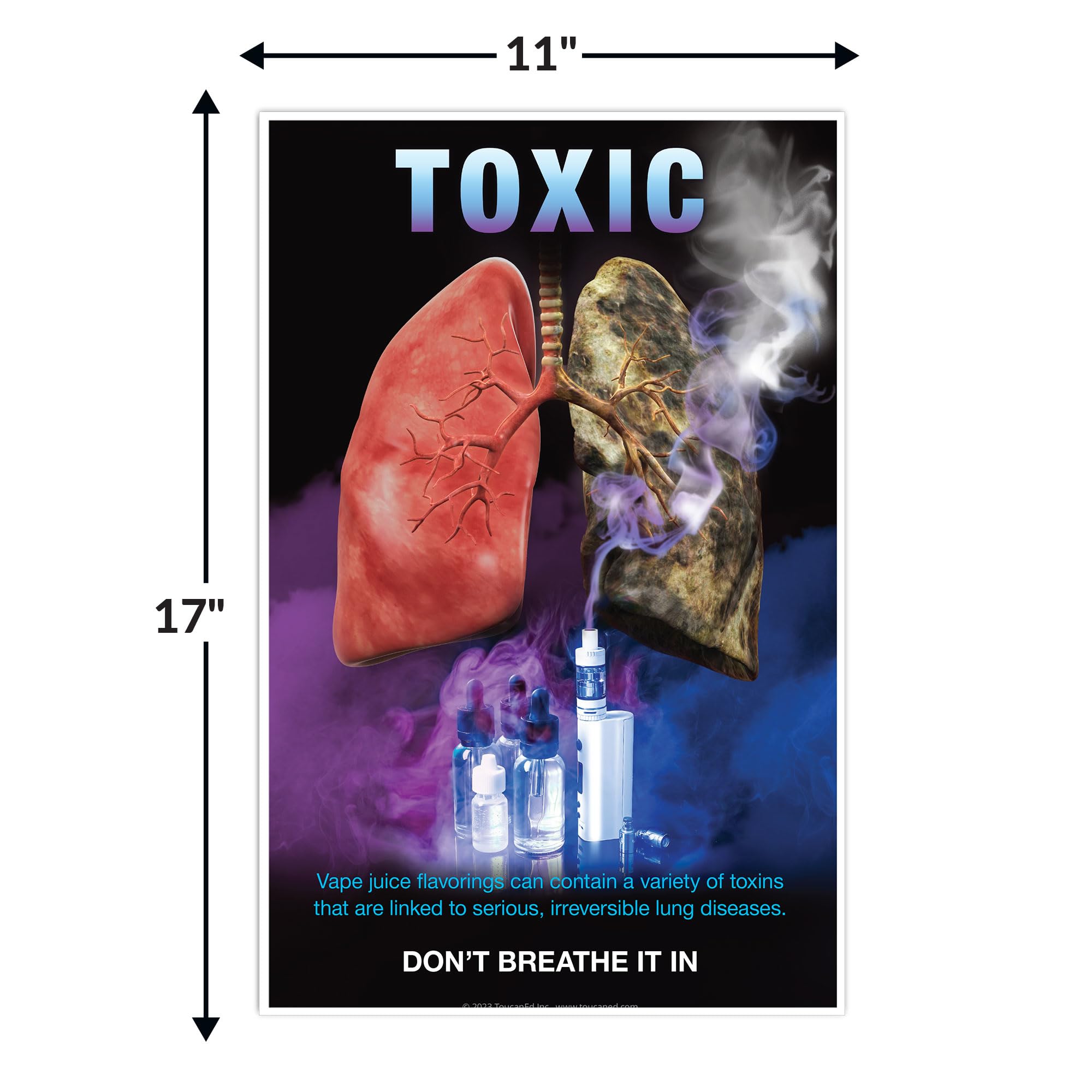 Amazon.com: Txico Pster de Don't Breathe It In - Cartel educativo de  cigarrillos electrnicos - adiccin a la nicotina - dejar de vapear -  letrero de oficina de enfermera escolar - campaas