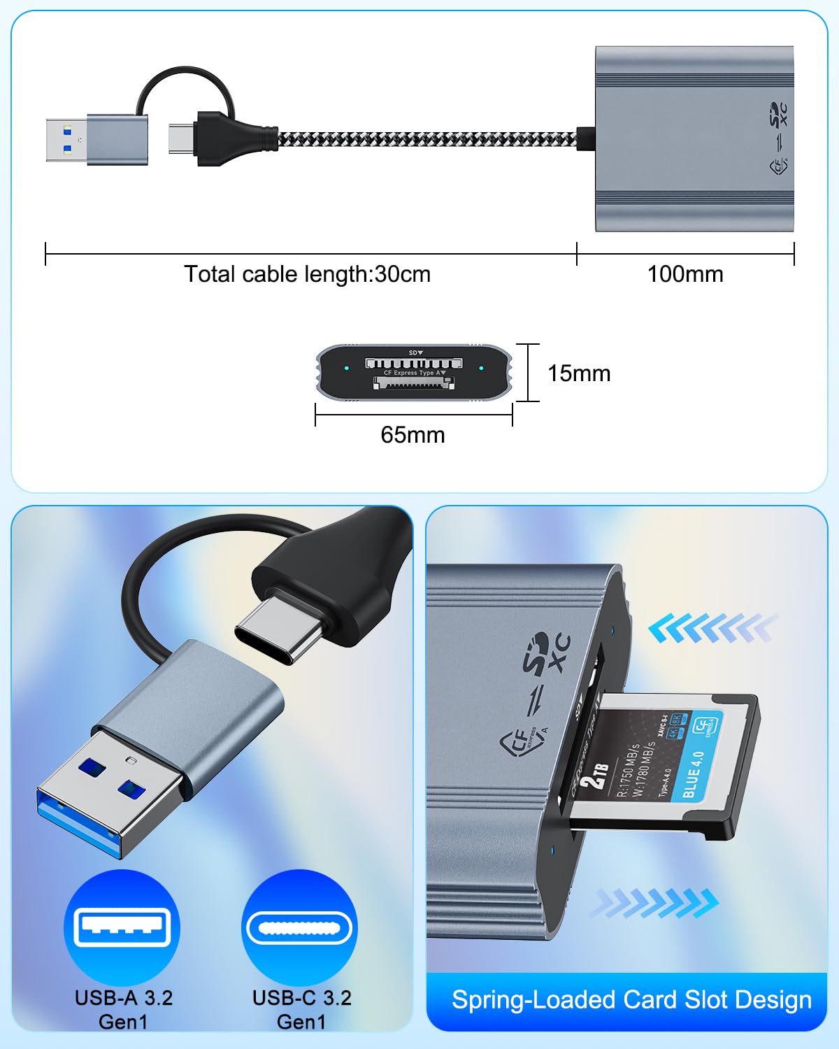 CFexpress Typ A & SD Kartenleser, USB 3.2 Gen 2 10Gbps Dual Slot, USB C / USB A 2-in-1 Kabel, gleichzeitiges Lesen/Schreiben, für Windows/Mac/iOS/Android/Linux, für Sony A1/A9/A7R V/A7 IV/FX3/FX6/FX30