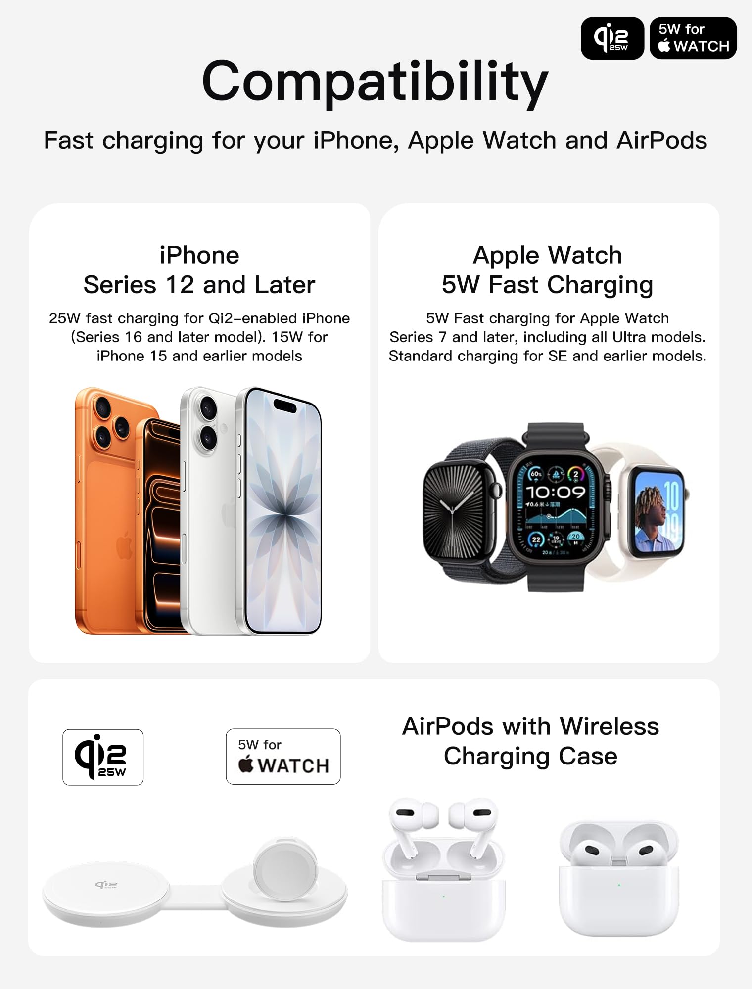 Magnetyczna Stacja Ładująca 2 w 1, Certyfikat Qi2 25W, Składana, Kompatybilna z MagSafe do iPhone Air/17/16/15/14/13/12, Apple Watch & AirPods (z adapterem 30W)