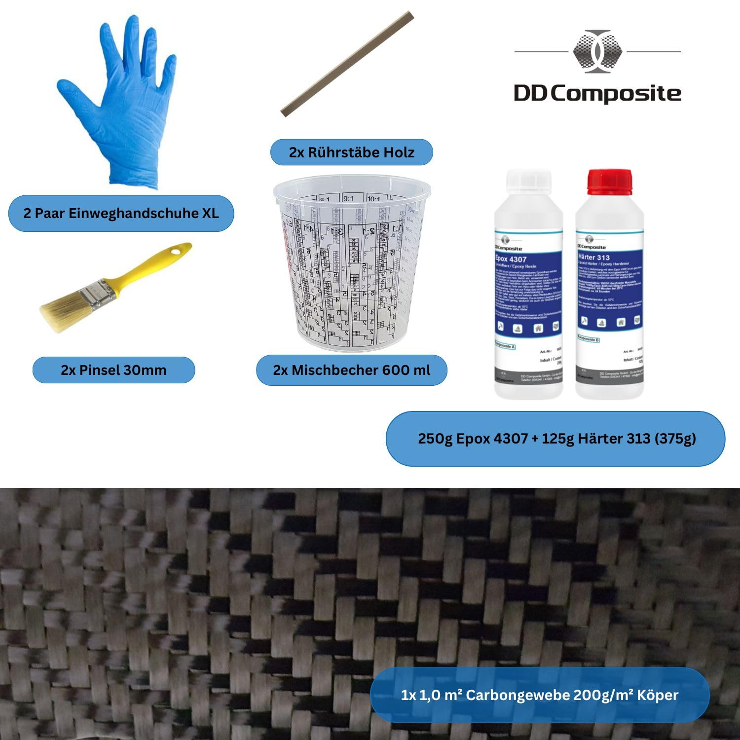 DD Composite Carbon Komplett-Set 1,0m² Köper Epoxidharz transparent Carbongewebe Top Qualität einzigartige Optik individuelles Design echte Kohlefaser