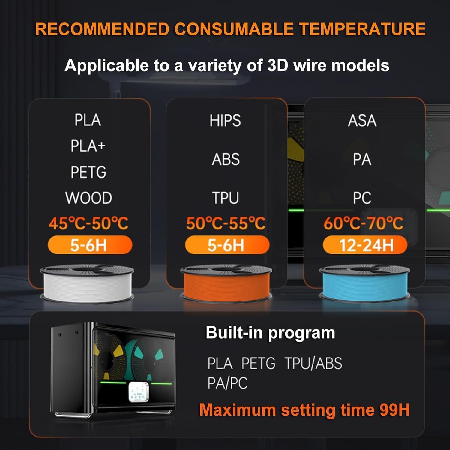 3D Printer Filament Dryer with LCD Touch Screen & Humidity Control, Max 70℃ for Optimal 3D Printing Materials Preservation