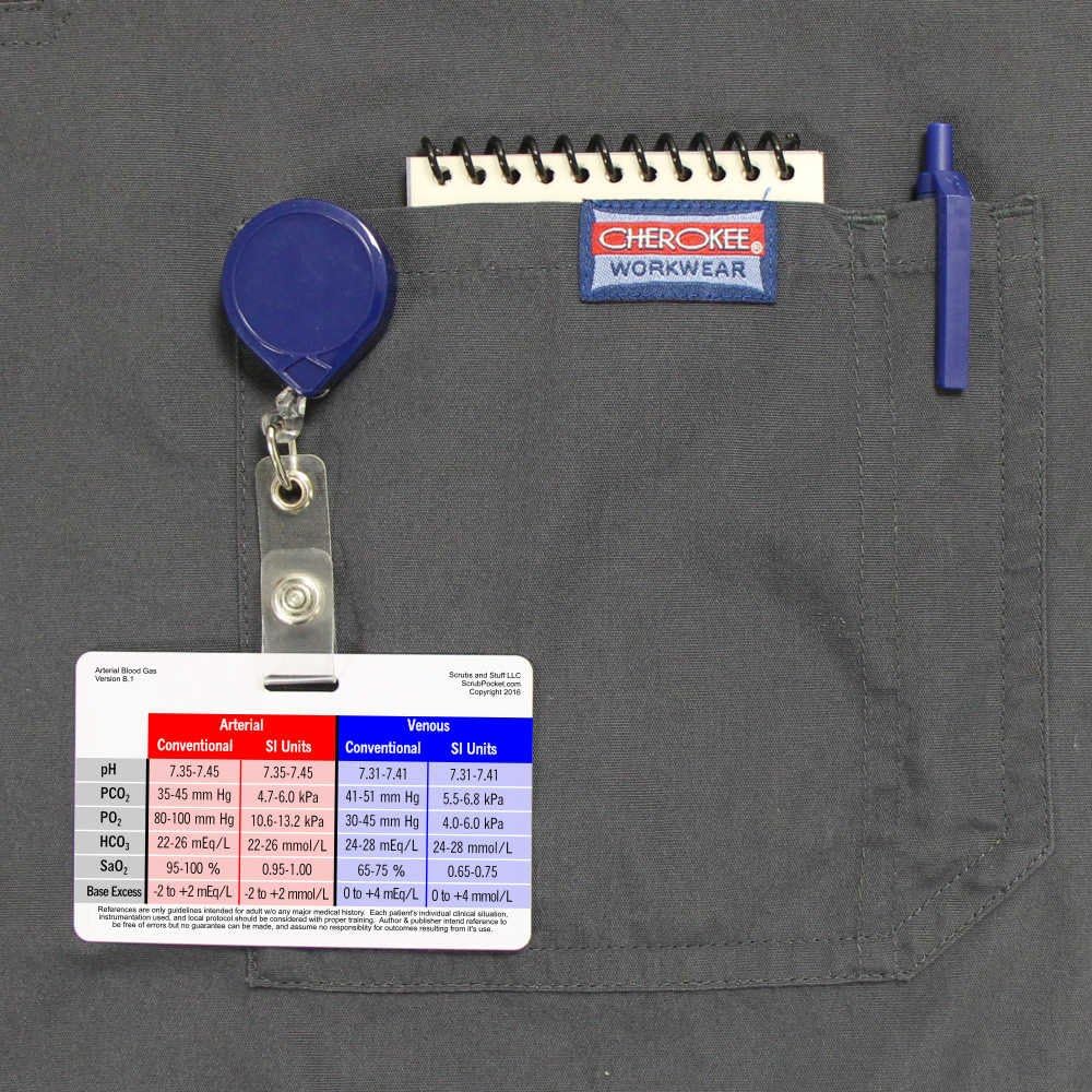 Arterial Blood Gas ABG Horizontal Badge Card (1 Card)