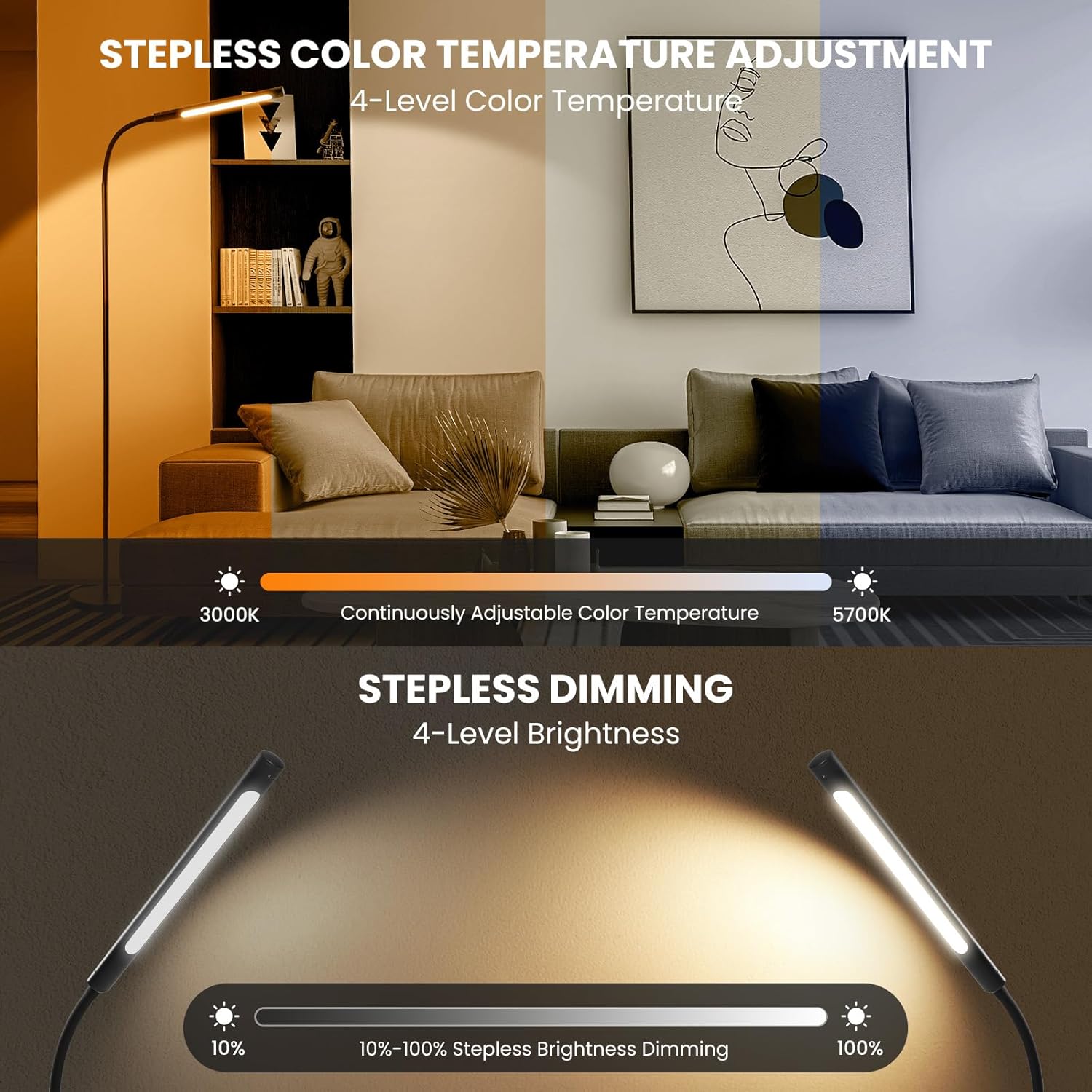 LED Floor Lamp for Living Room, Dimmable Standing Lamp with Remote Control, Stepless Dimming, Adjustable Color Temperature 3000K-5700K, with Adjustable Gooseneck, for Sturdy, Work, Reading