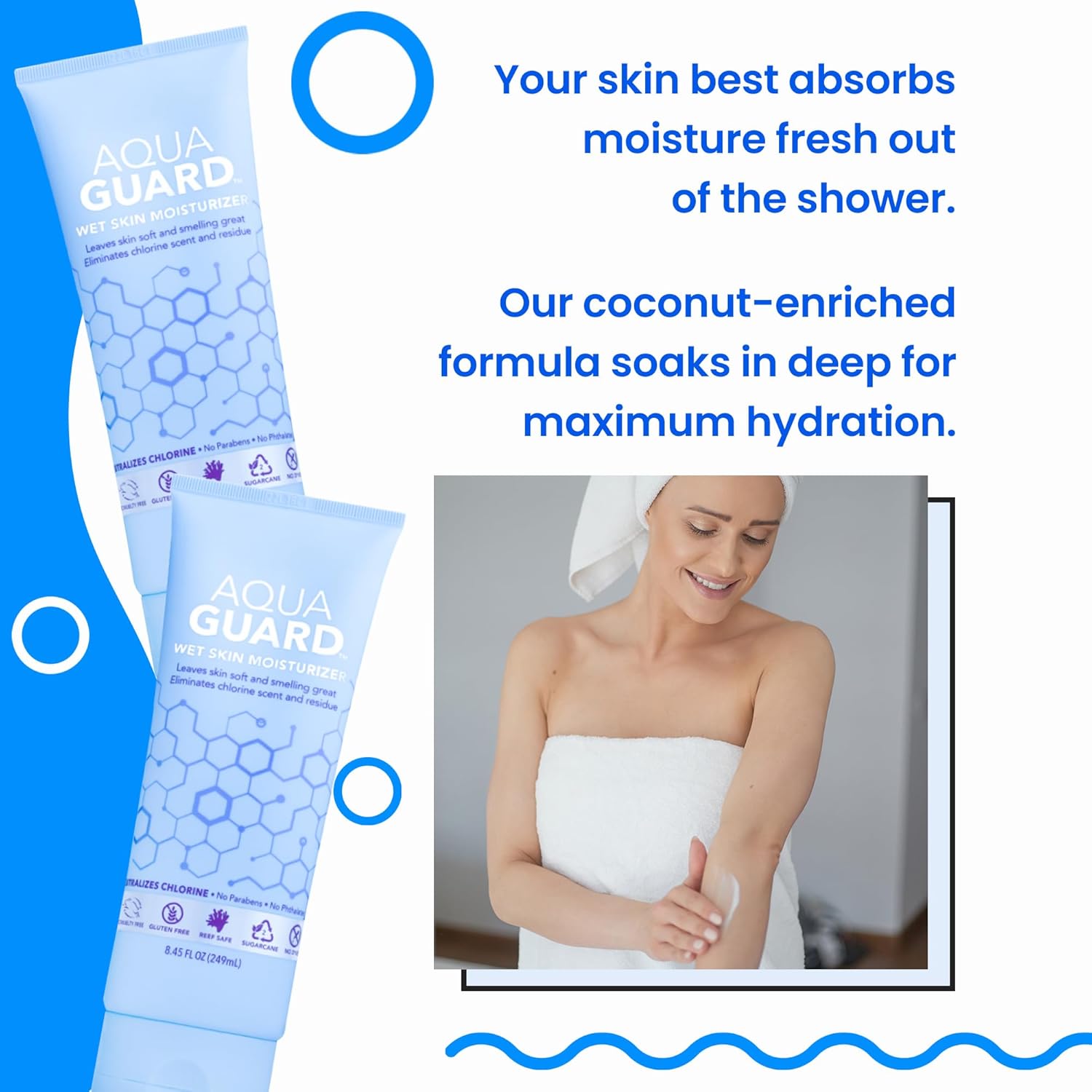 AQUA GUARD After-Swim Wet Skin Moisturizer | Leaves Skin Soft+Neutralizes Chlorine Scent & Residue | In-Shower Lotion | Saves time | Apply to wet skin then towel off | Fast Absorbing (2-Pack)