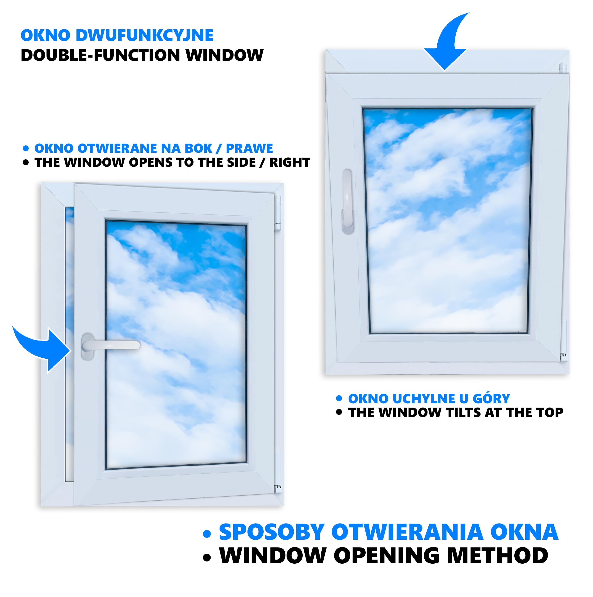LORAC | Kunststofffenster weiß 600x800mm, 60x80cm, PCV, DIN Rechts, kippbar & ausstellbar, 2-fach Verglasung, energiesparend – Fenster mit CE-Zertifikat für Keller und Wohnung
