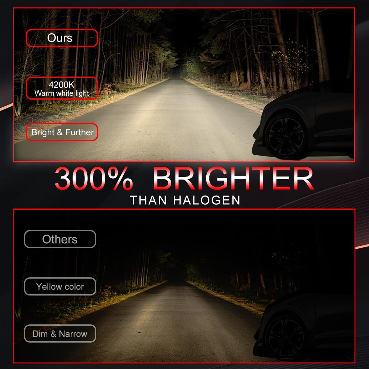 Fit for 2011-2013 Kia Sorento High Performance Halogen Headlight Bulbs,H1 High Beam + H11 Low Beam combo,100W,300% Brighter,IP68, plug and play,5500K White Light,4 pcs