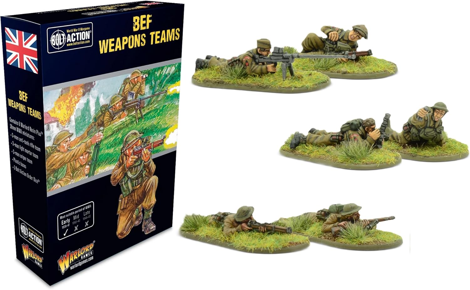 British BEF Weapons Teams for Bolt Action by Warlord Games
