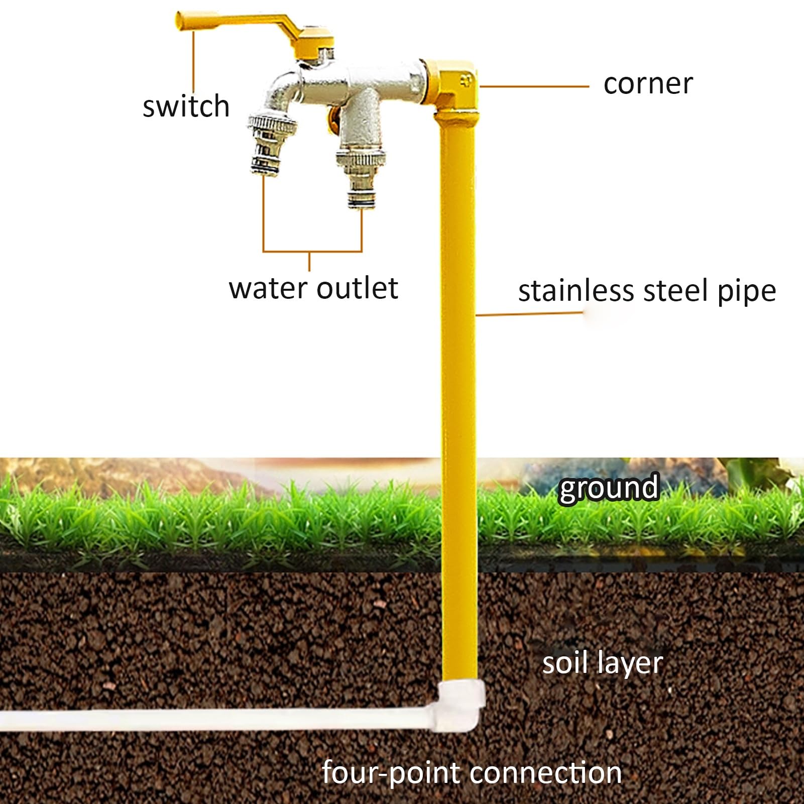 Columna de agua de acero inoxidable con grifo de fuente, hidrante al aire libre para dispensación de jardín y césped