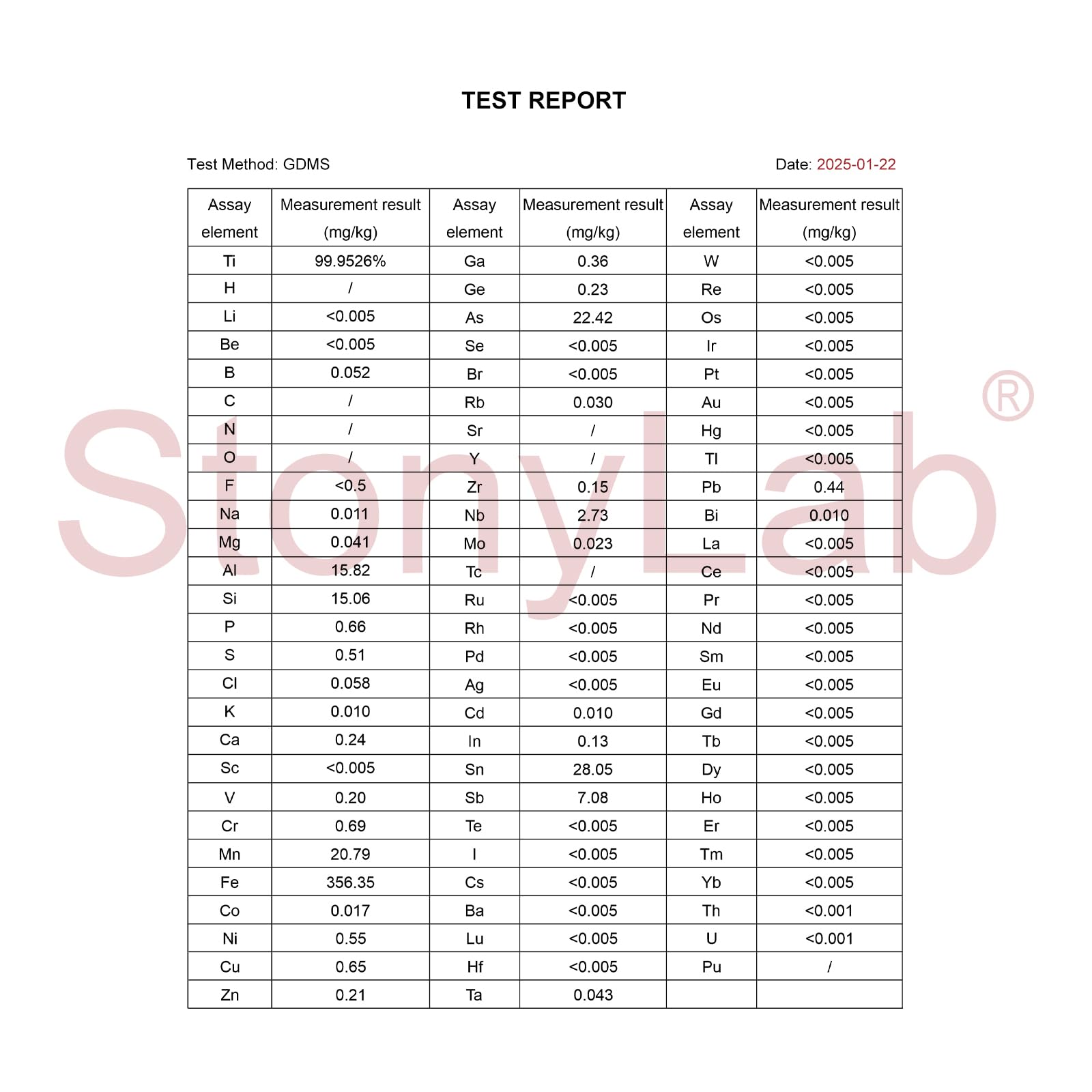 stonylab Soporte de Electrodos PTFE Titanio con Hoja de Titanio 10x15 mm y Cuerpo de PTFE, Clip Soporte de Electrodos Reemplazable Multipropósito para Laboratorio Uso Científico