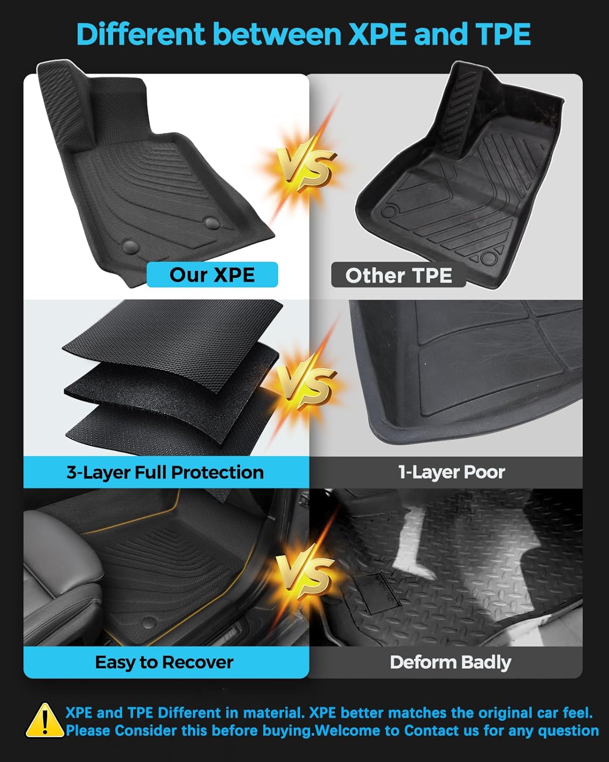 XPE Floor Mats Cargo Liner for BMW 3 Series 330i M340i Sedan 2019-2025/for BMW 330e 2021-2025 All-Weather Protector Heavy Duty Mat for 3 Series 2020 2022 2023 2024 Car Accessories