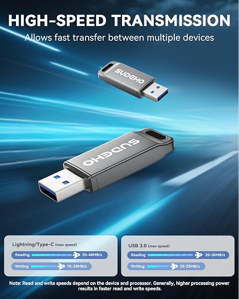 Memoria USB 16GB para Phone, 4 en 1 USB 3.0, Compatible con Pad Android PC, para Fotos vídeos música,Negro carbón - 3