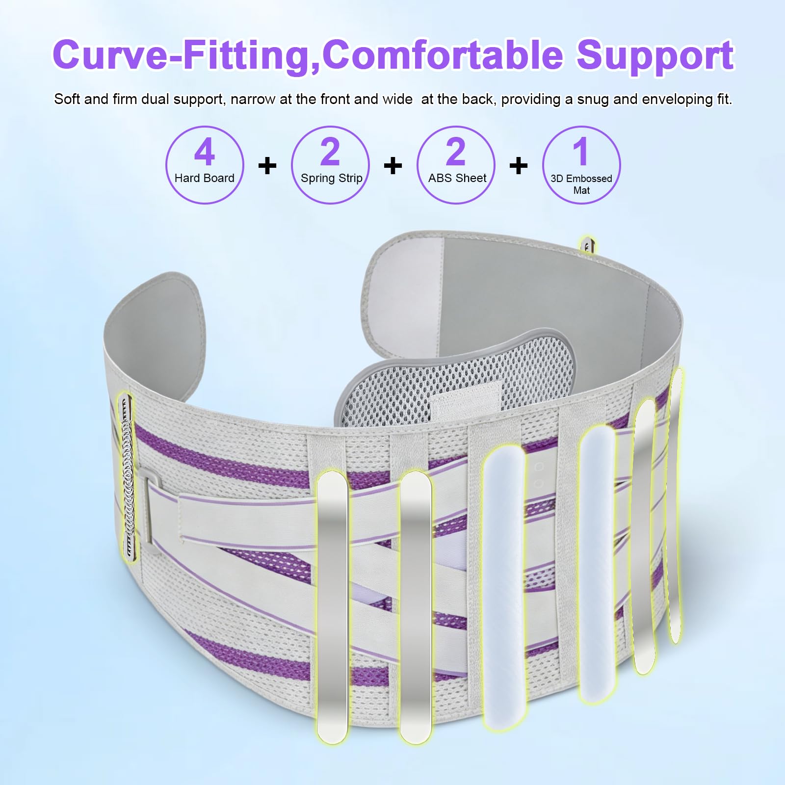 Fascia Lombare Supporto Schiena per Donne, Fascia Elastica Lombare Regolabile, Busto Ortopedico Lombar con Stecche, Cintura Lombar Traspirante per Sciatica e Postura - L (Girovita: 95-105cm)