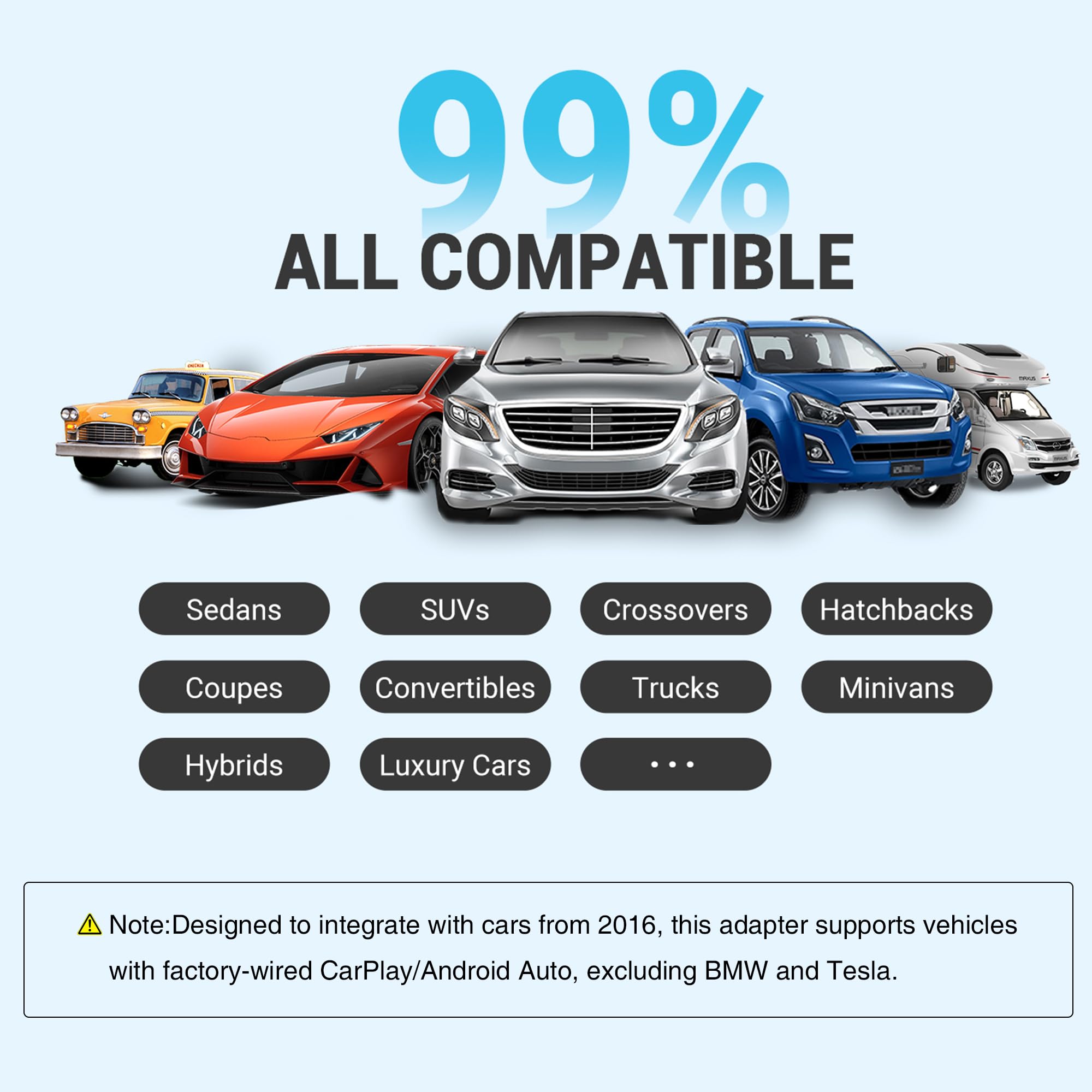 Car TV Mate Pro-Fire TV Stick Convertitore HDMI & Wireless CarPlay Android Auto Adapter Stall Rapido, Nessuna Latenza, Convertitore Porta USB per OEM Factory Carplay Plug & Play