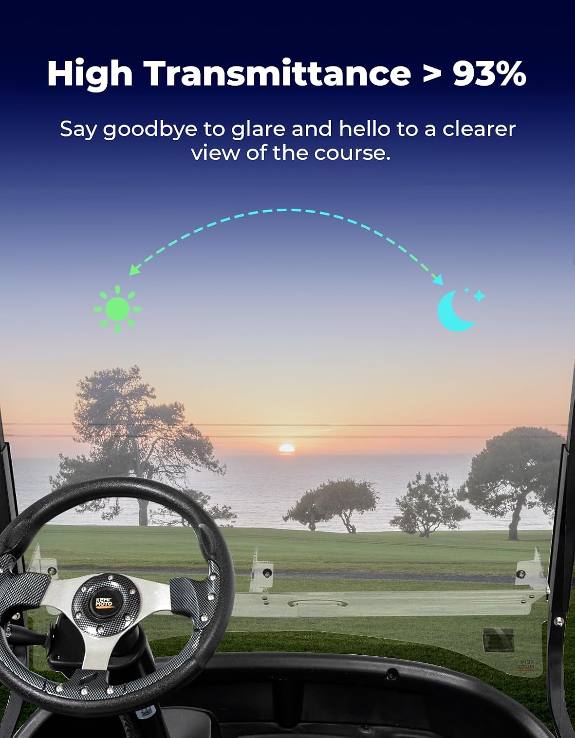 KEMIMOTO Golf Cart Windshield with Storage Basket Compatible with Club Car Precedent Gas/Electric (2004-Up), Foldable Replacement Front Windshield, Anti-UV and Impact Resistant, Patented Design