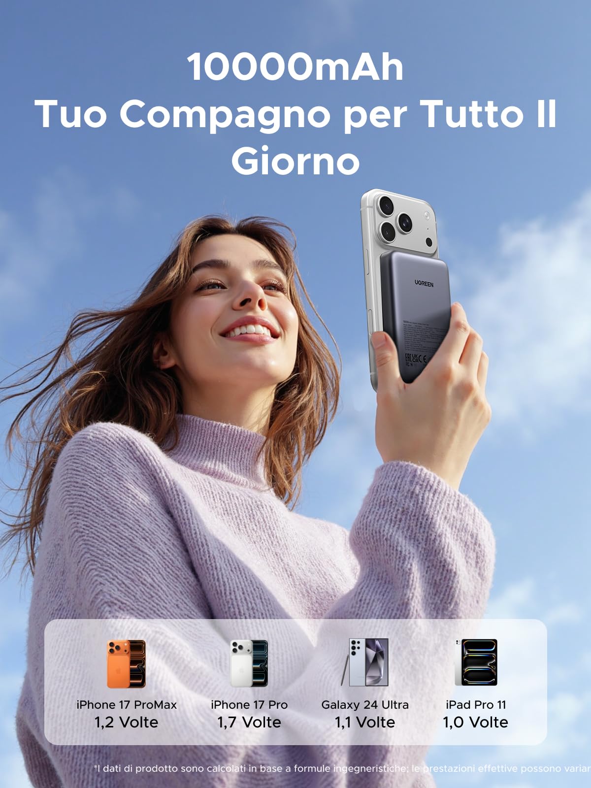 UGREEN Nexode Power Bank Magnetico 10000mAh, Caricatore Portatile Wireless con 20W USB C Ricarica Rapida PD QC 3.0, Compatibile con iPhone 17 Pro Max Air 16 15 14 13 12 Mini Plus Pro Max (Nero)