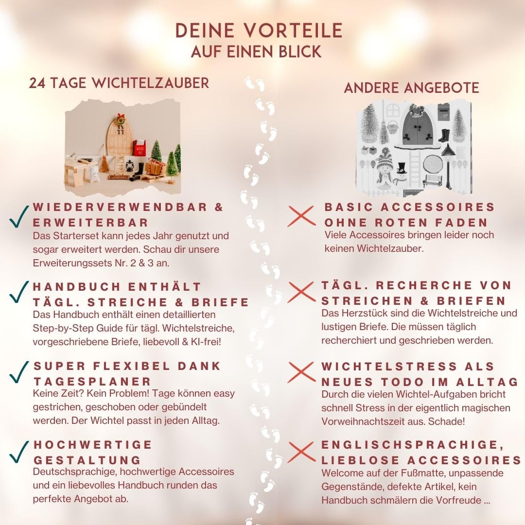 Wichteltür Set mit Buch als Wichtel Rundum-sorglos-Paket: Wichtelstreiche, Wichtelbriefe für Kinder | Wichteltür - Wichteltür Set mit Briefen - Weihnachtswichtel Komplettset - Adventskalender 2025