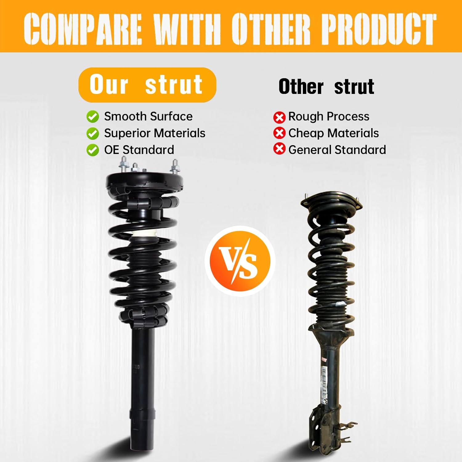 Pair Front Complete Struts Shocks Assembly w/Coil Springs Compatible with 2006-2010 Hyundai Sonata 2007-2011 Hyundai Azera-172281 172281
