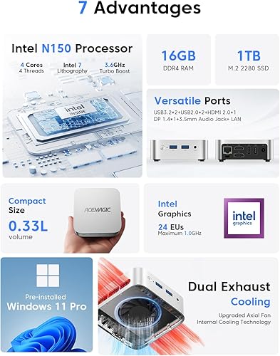 Miniatura 3 de ACEMAGIC Mini PC V1, Intel Twin Lake N150 (Turbo 3.6 GHz), 16 GB DDR4 RAM 1TB M.2 SSD Mini computadora de escritorio, 4K HDMI DP2xUSB3.2 WiFi6BT5.2,