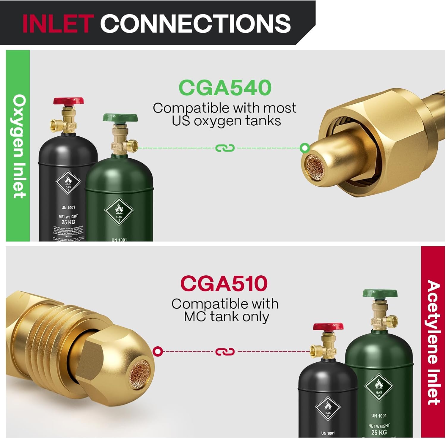 ARCCAPTAIN Oxygen Acetylene Kit with CGA540 and CGA510 Regulators