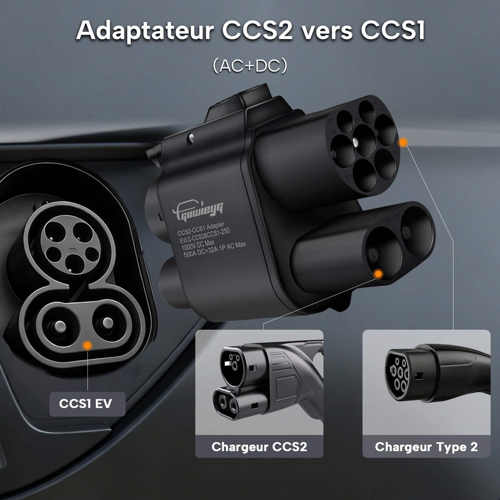 Adaptateur CCS2 vers CCS1, 1000V 500A, Adaptateur de Charge Rapide | Compatible avec la Charge AV et DC, Adaptateur pour Véhicules électriques IEC 62196 ver J1772, Type2 ver Type1, étanche IP54