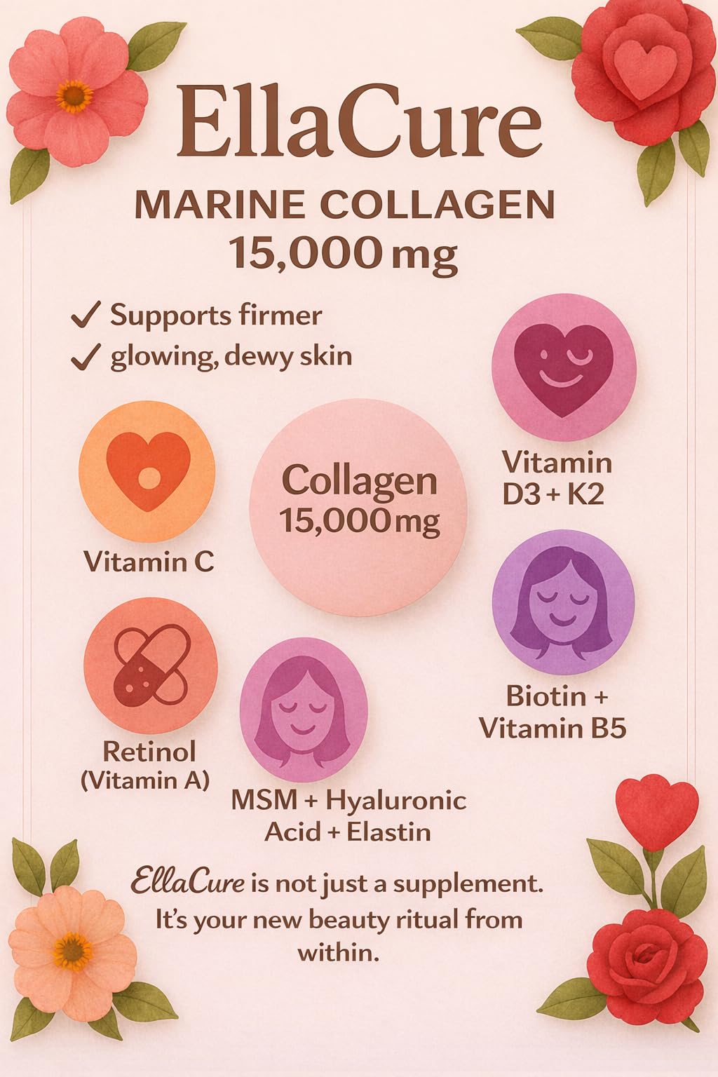 Collagene Marino Idrolizzato 15000 mg + Acido Ialuronico + Retinolo + Elastina + Vitamina C Pelle più soda e luminosa capelli forti e articolazioni sane, Aiuta a rallentare i segni dell’invecchiamento