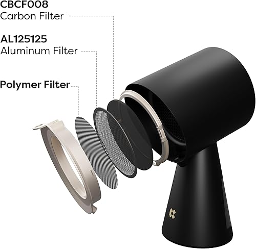 Miniatura 2 de CIARRA CBCF008 - Filtros de carbón de repuesto para campana extractora portátil, para ventilación sin conductos, juego de 3