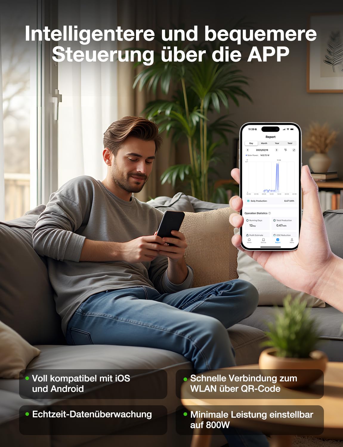 Wechselrichter 1600 Watt mit WiFi & App, 4X MPPT Tracking Solar Wechselrichter 800W-1600W mit IP67 Wasserdichter für Balkonkraftwerk, Mikro Inverter mit 5m AC-Kabel(0% Steuersatz in DE)