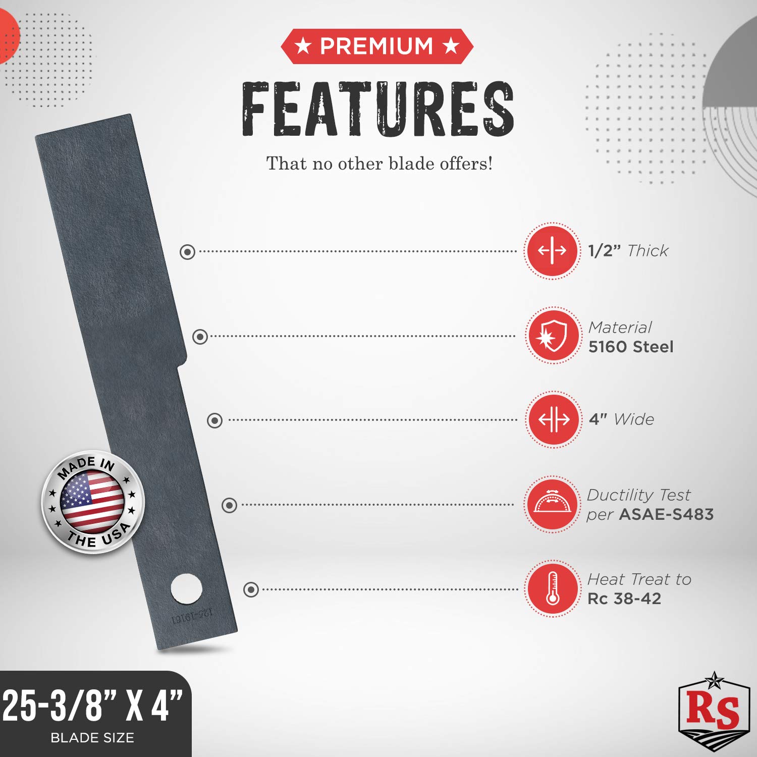 19161 Replacement for Woods Blade Pair