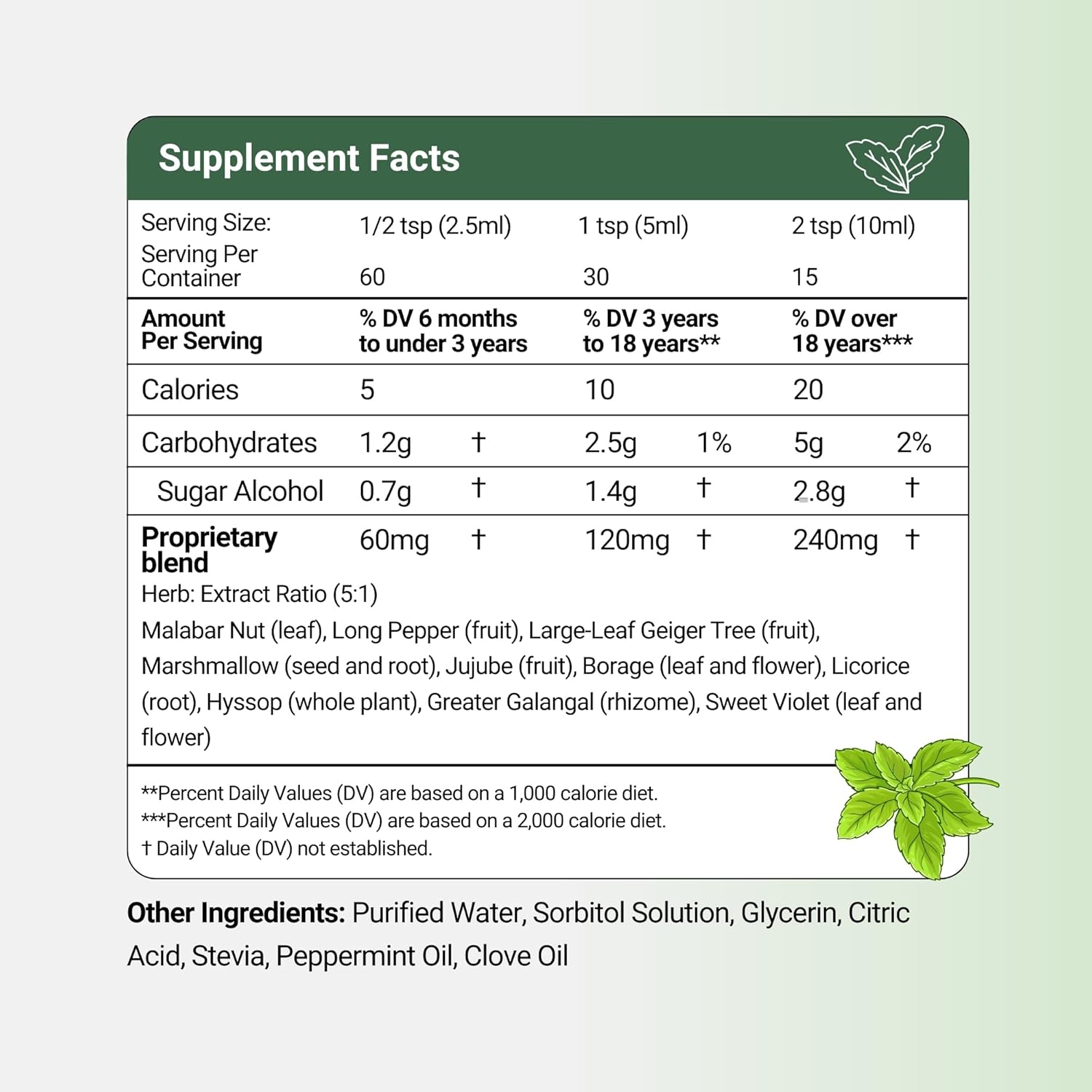 HERBION Naturals Sugar Free Cough Syrup with Stevia, Relieves Cough and Soothes Sore Throat, Optimizes Immune, for Bronchial & Lung Function - 5 Fl Oz (Pack of 24)
