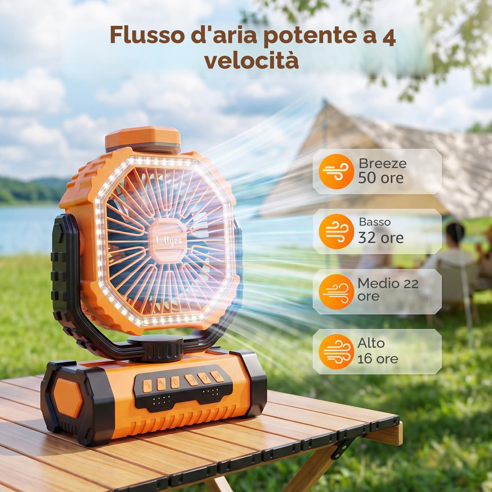 Ventilatore da Campeggio con Luce, Alimentazione a Batteria 20000mAh, Ventilatore Portatile Ricaricabile con Telecomando e Gancio Rotante a 360°, 4 Velocità per Interni, Viaggi, Camper (Arancione)