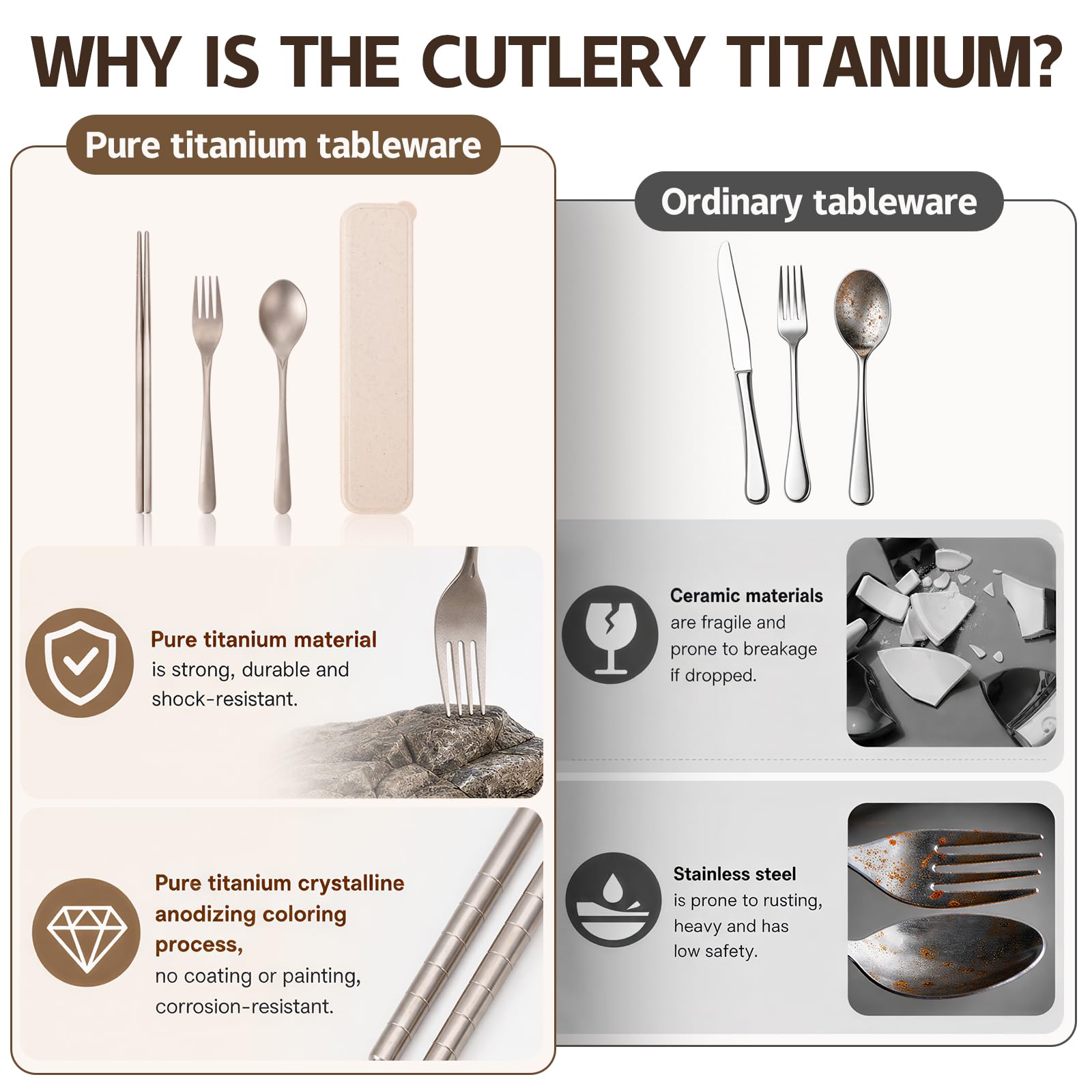 Titanium Flatware Set - Lightweight & Durable -5
