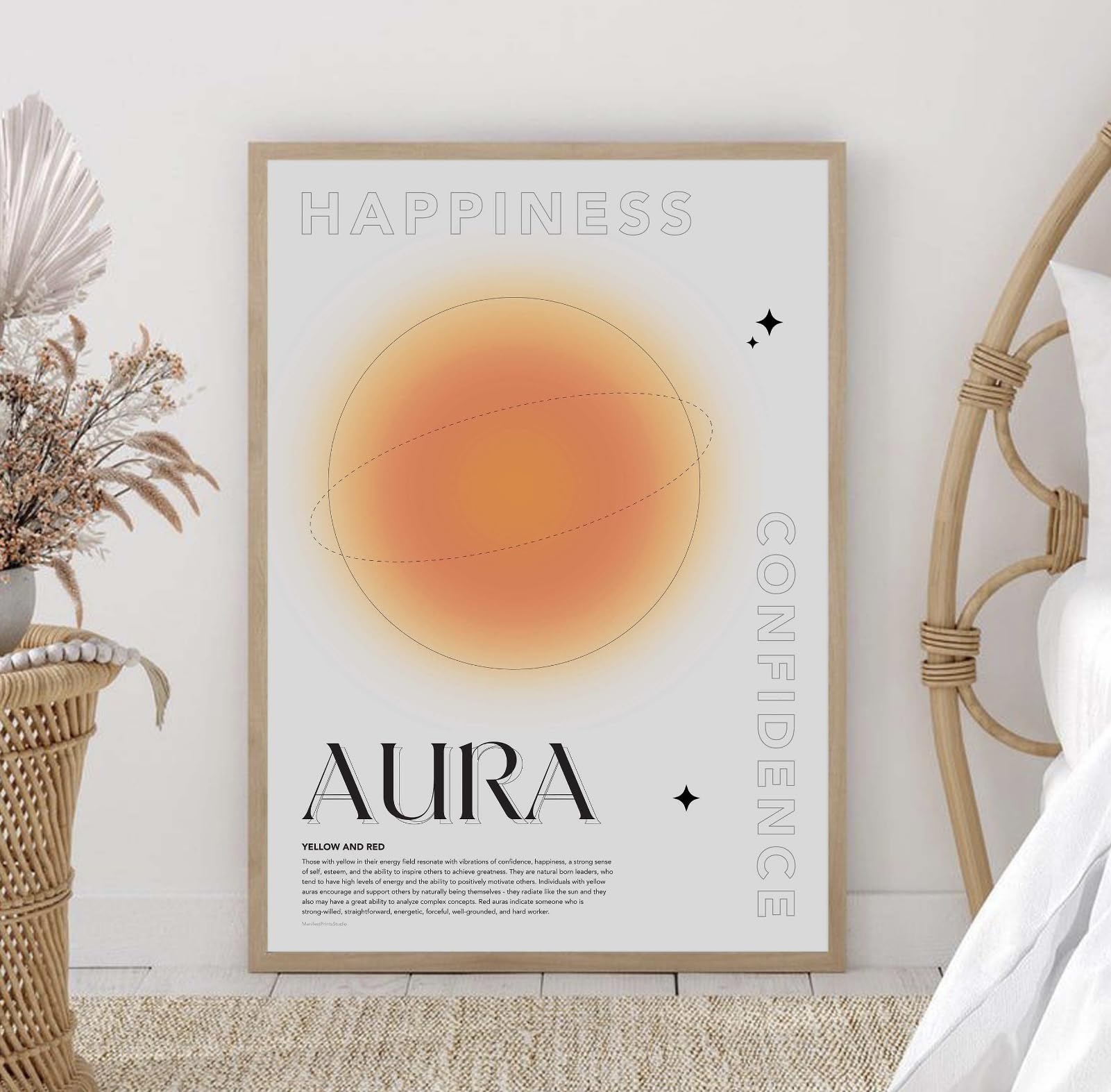 Aura Poster | Modern, Minimalist Design | Poster A3 for Room Decor | 300 gsm (13 × 19) Colorful Gradient Aura Unframed (Yellow)