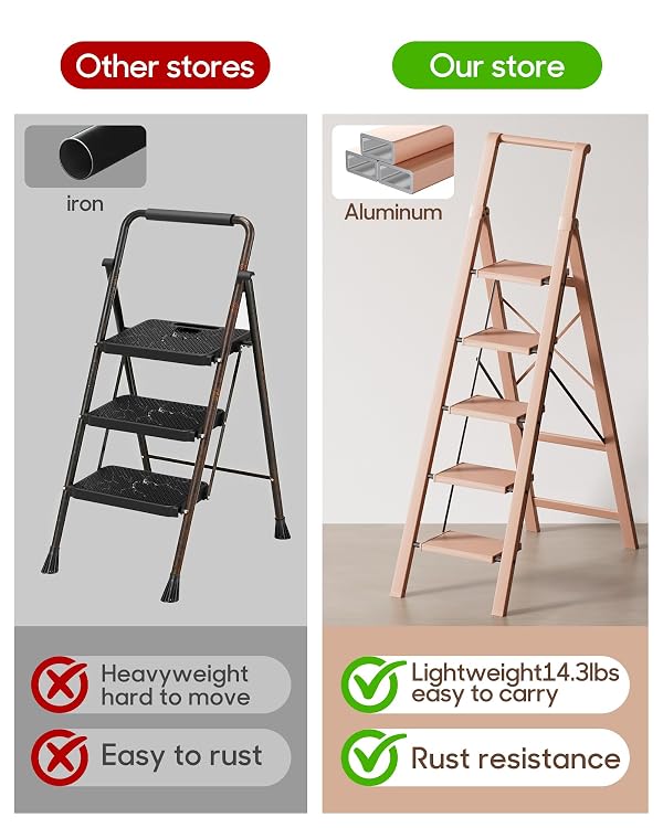 HillhutApex Aluminum 5 Step Ladder, Step Stool Foldable Ladder(Pale Pink) by HillhutApex - Used condition - Image 4