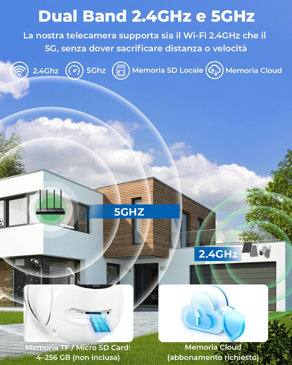WESECUU Telecamera di Sorveglianza WiFi Esterna Senza Fili Solare 2.5K 4MP con Pannello Solare 5W, 2K QHD, Batteria 8000mAh, Wi-Fi 2.4G e 5GHz, PTZ 360° Seguimento Automatico, IP66, Rilevazione PIR