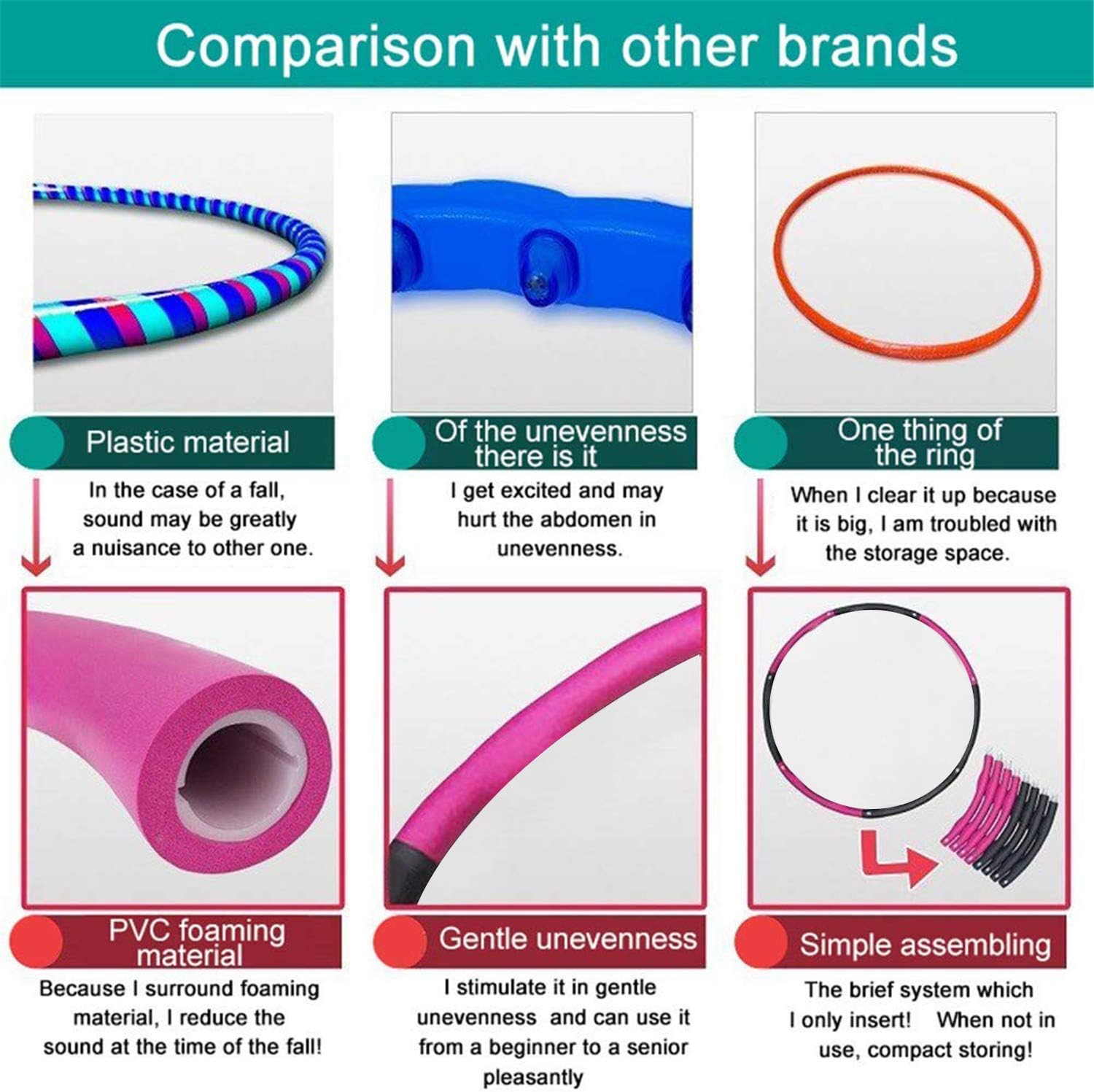 Exercise Hoops for Adults - Weighted Hoops for Exercise - Exercise Hoop for Kids, 2lb Weighted Exercise Hoop, 8 Detachable Sections - Professional Exercise Hoops