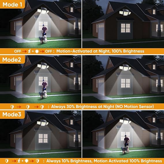 MDCMDCM Solar Motion Sensor Outdoor Lights Waterproof - 416 LEDs 3000 Lumens Super Bright 3 Brightness 3 Modes 360 Illumination 32ft Solar Flood Security Light for Outside