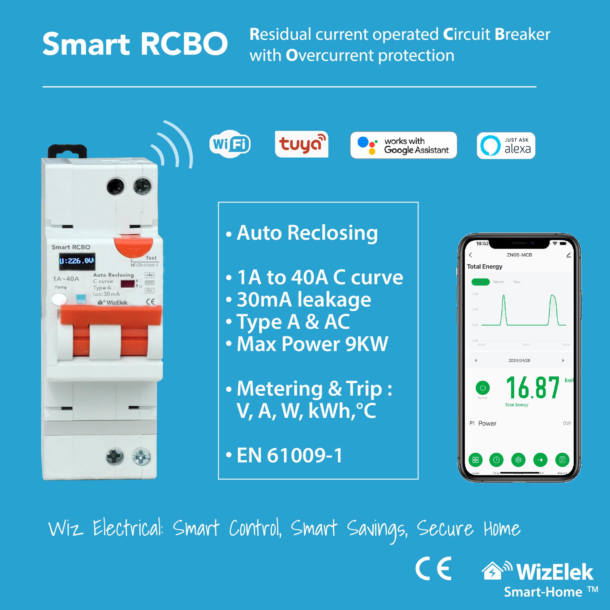 Smart-Home FI/LS-Schalter Wi-Fi Tuya RCBO 1-40A Typ A&AC 30mA – Automatische Wiedereinschaltung – OLED-Display – Energiemessung – Spannungs-, Strom- und Temperaturschutz