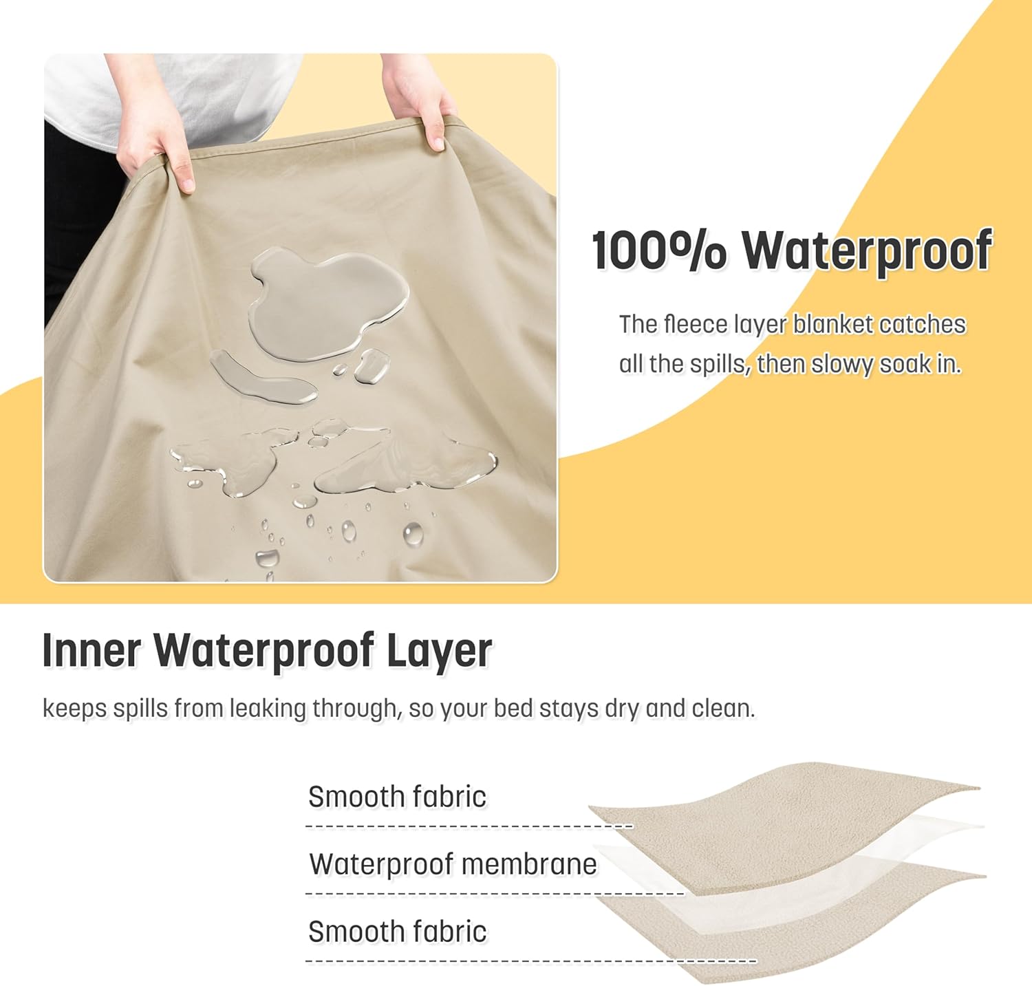 Catalonia Waterproof Reversible Blanket for Bed, Leak Proof & Stain Proof Bed Cover for Sofa, Couch