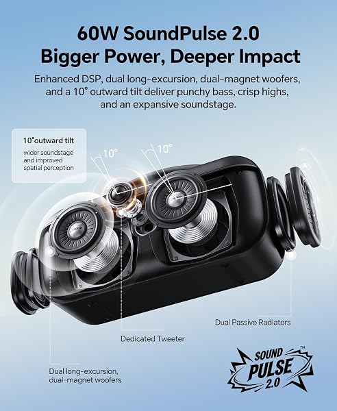 dbsono Portable Bluetooth Speaker Wireless: 60W SoundPulse 2.0 with BassBoost, Loud Party Speakers, Unlimited Pairing, TWS for Outdoor & Indoor, Beach Vacation Essential, Black - 3