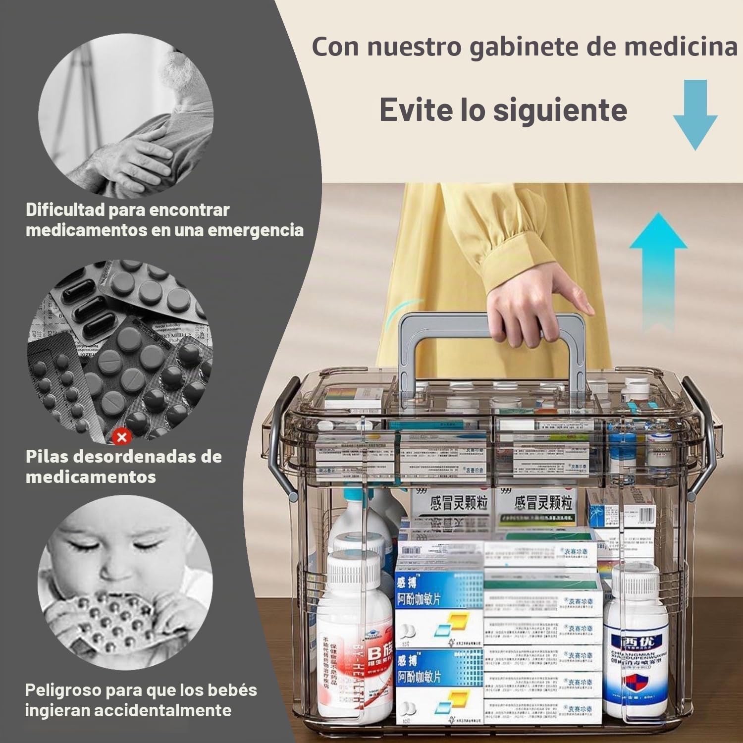 Caja de medicamentos, Medicine box, Caja Organizadora para Medicina portátil de 2 capas,con asa, para hogar al aire libre,31x21x15 cm (Gris-N)
