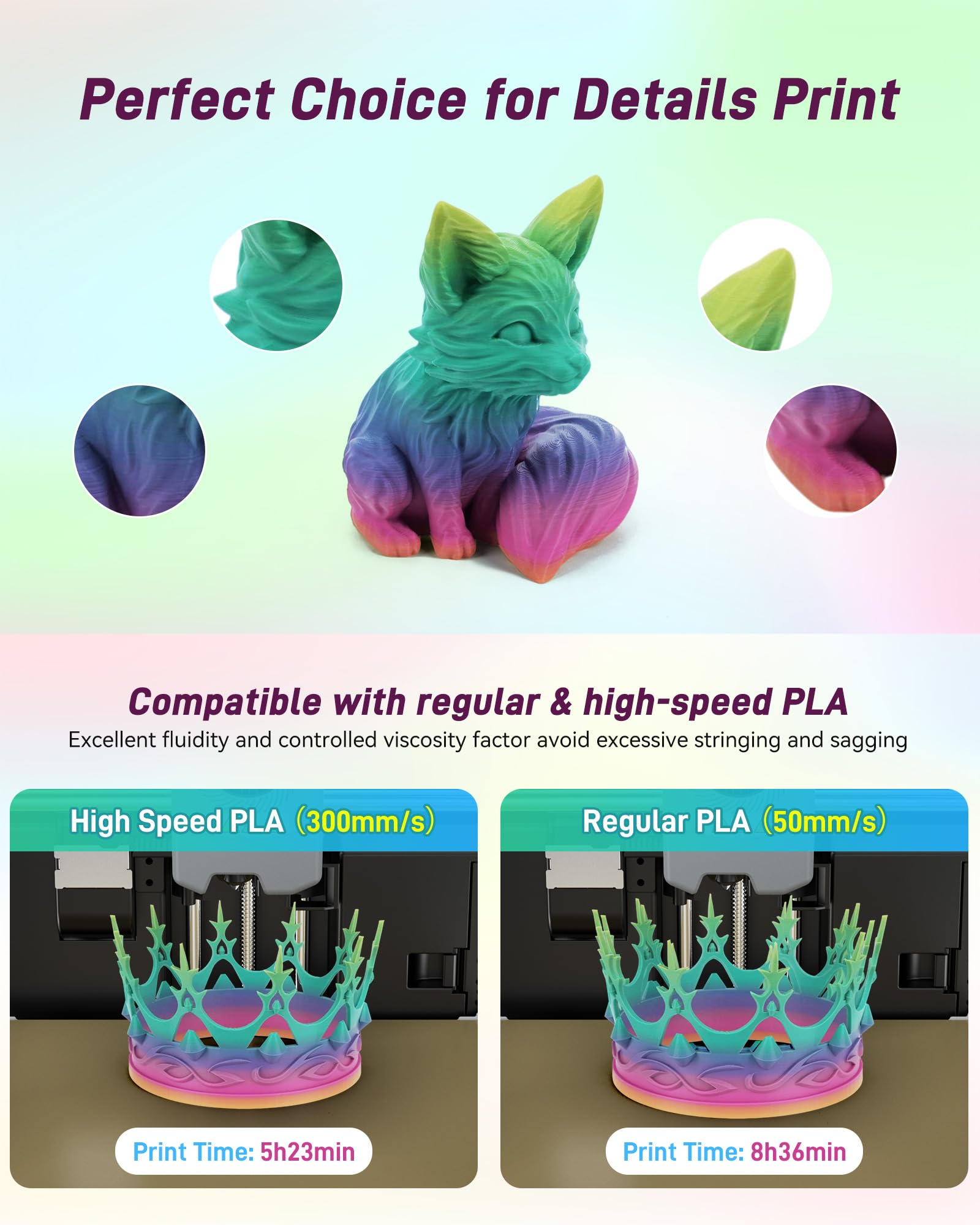 Szybka filament PLA, 1,75 mm, do szybkiej drukarki 3D PLA, do maks. 500 mm, super zmieniający kolor filament tęczowy, wysoka płynność, dokładność wymiarowa ± 0,02