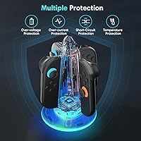 Vista 5 de Saitake Charging Dock for Nintendo Switch 2 Joy Con,Supports Dual-Side Charging,9 Light Modes Magnetic Controller Fast Charger Stand Station