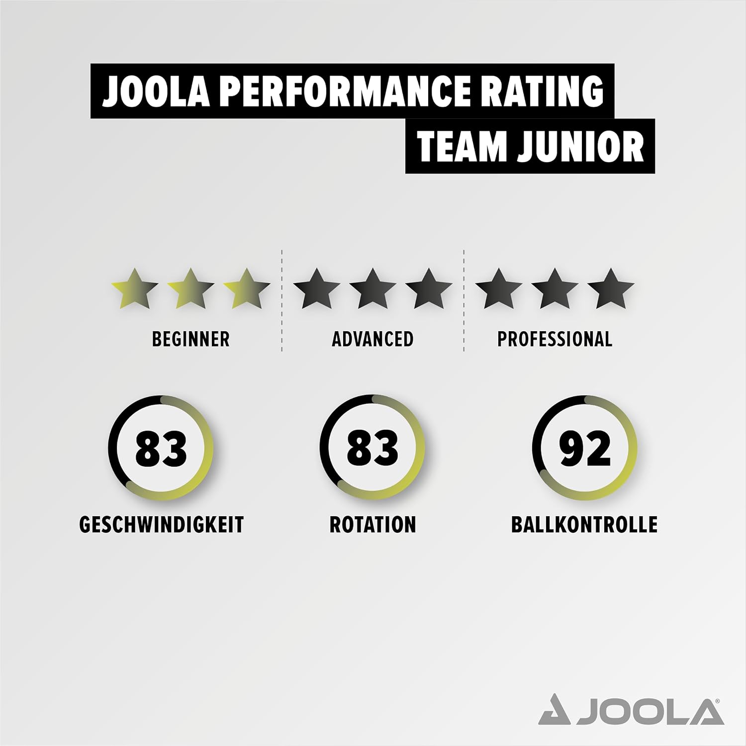 JOOLA Team Junior Table Tennis Bat