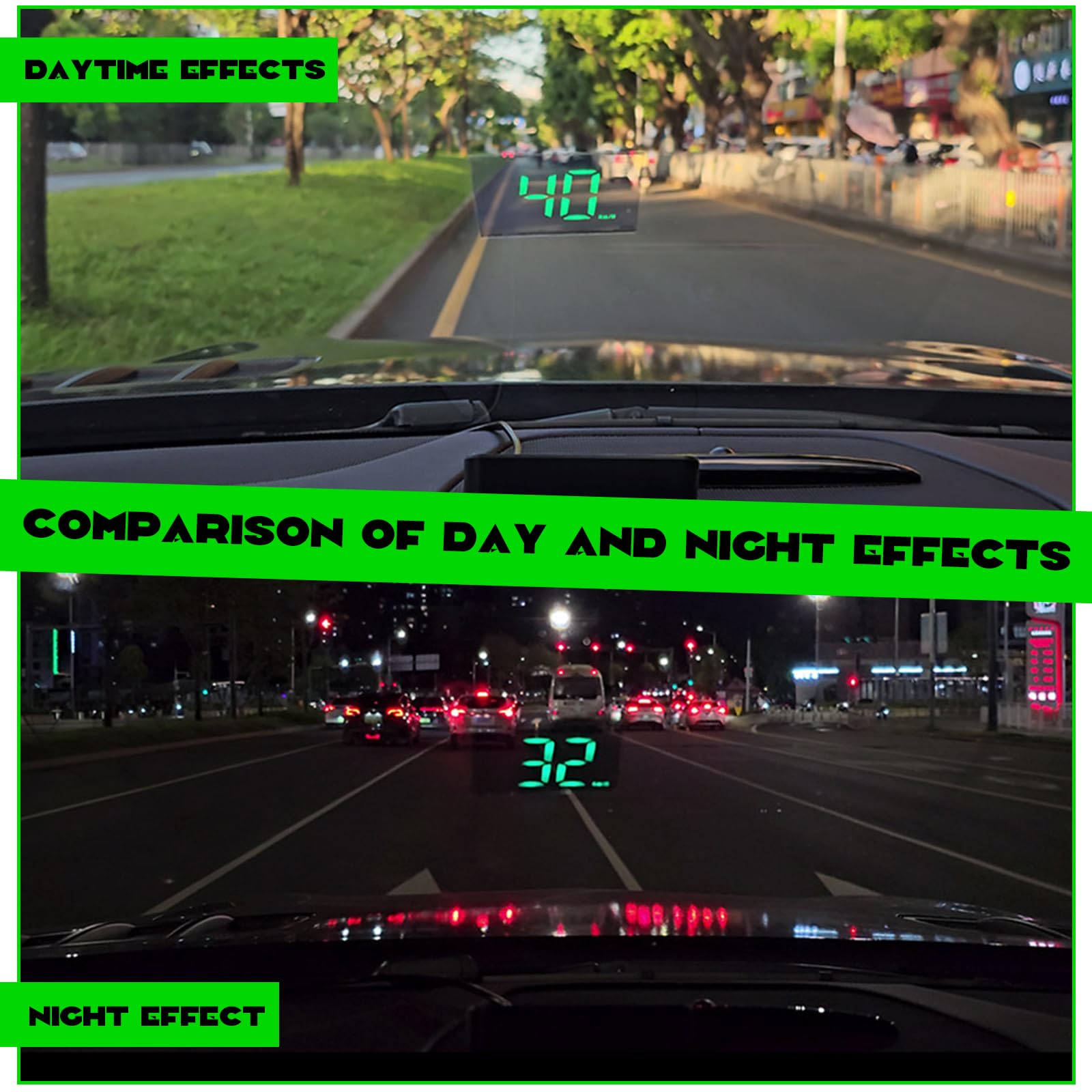 HhBdy Head Up Display, 9 cm Velocimetro Coche USB Plug and Play Velocimetro Digital GPS Universal Pantalla Car Head Up Display con Capota para Todo Tipo de Vehículos (Luz Verde)