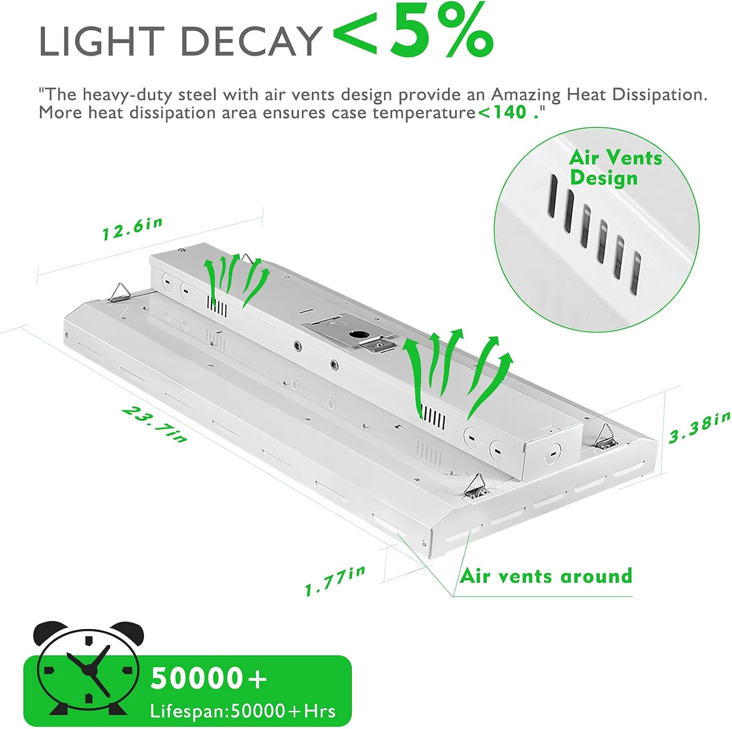 🛒 Flash Sale bulbeats 2FT LED High Bay Shop Light 120W, 16800lm (Eqv. 500W MH/HPS), 5000K Daylight Suspended Mounting LED Linear Shop Lights for Warehouse, Garage, Workbench, Supermarket (2 Pack)