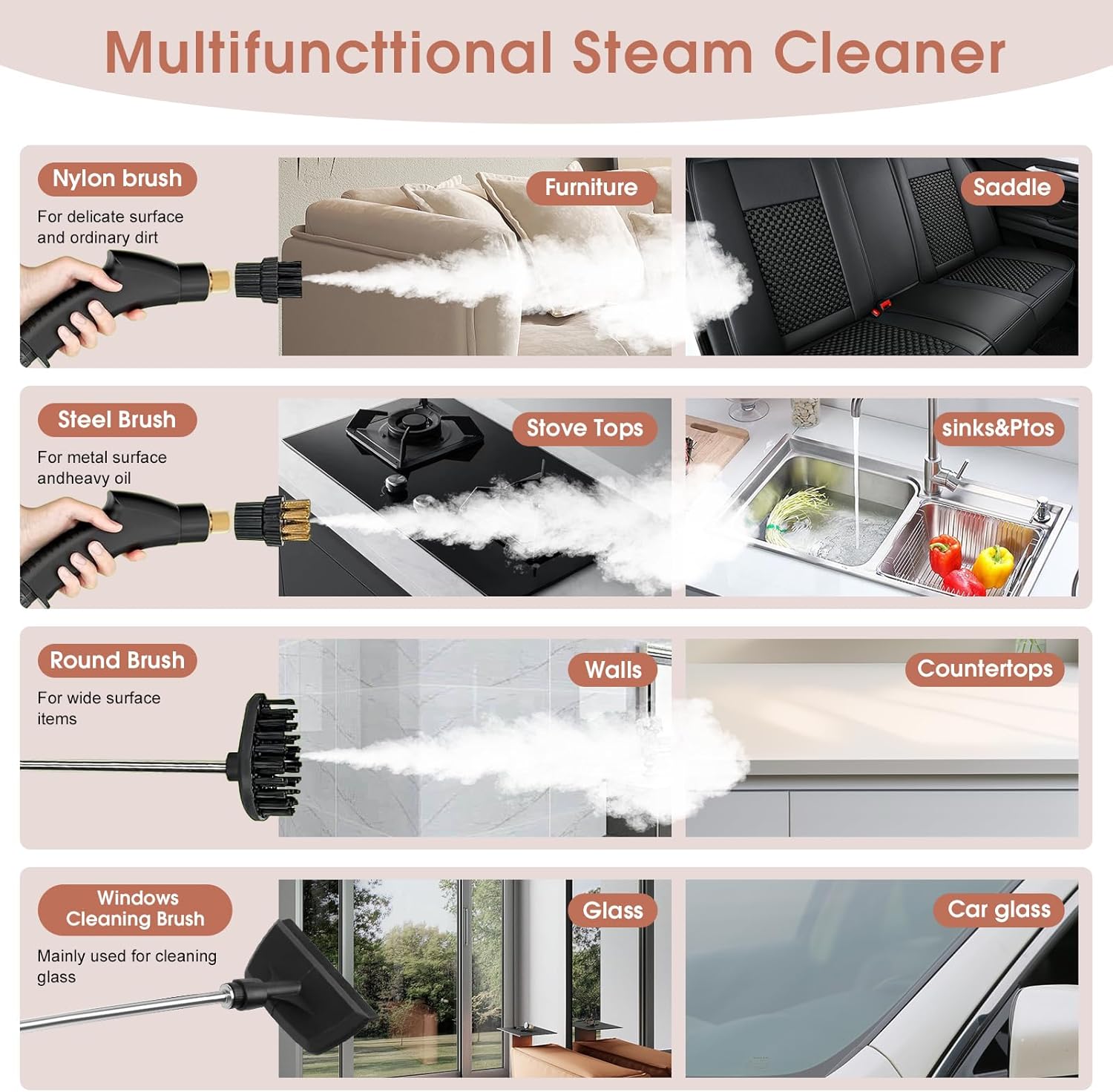 2500W Portable Steam Cleaner,Handheld High Pressure Steam Machine for Home with 11 pcs Accessories,Adjustment Multifunctional Portable Steamer for Floor, Kitchen, Grout, Car, Auto Detailing (White)