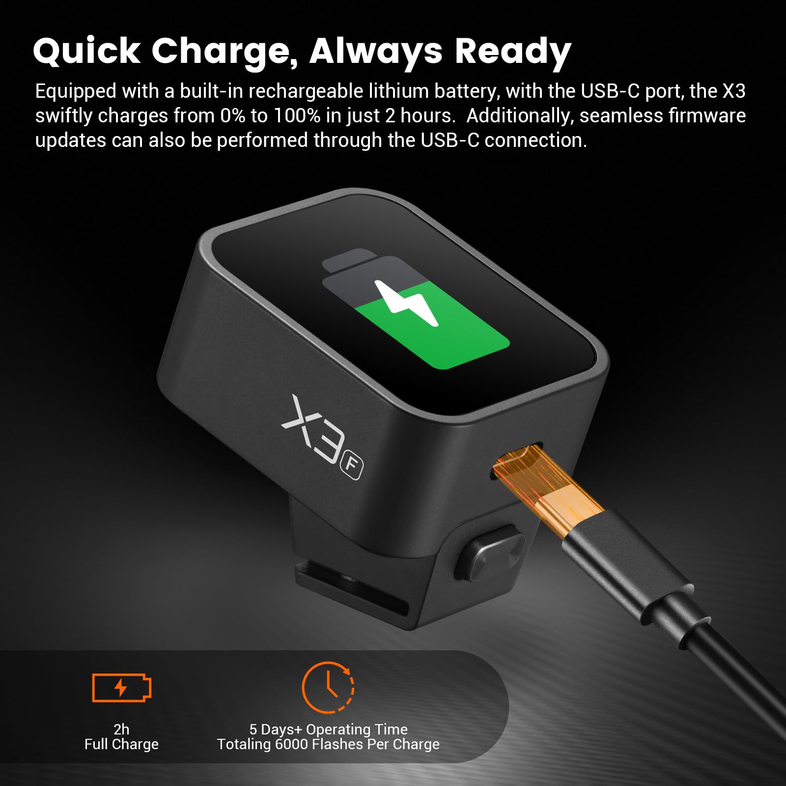 Godox X3F Déclencheur de Flash TTL pour Fuji, écran OLED Haute Définition | 2,4 GHz TTL Flash Trigger, Modes Auto/Manuel/Multi, Batterie Li-ion Rechargeable USB-C, Conversion TCM, Compatible Fujifilm