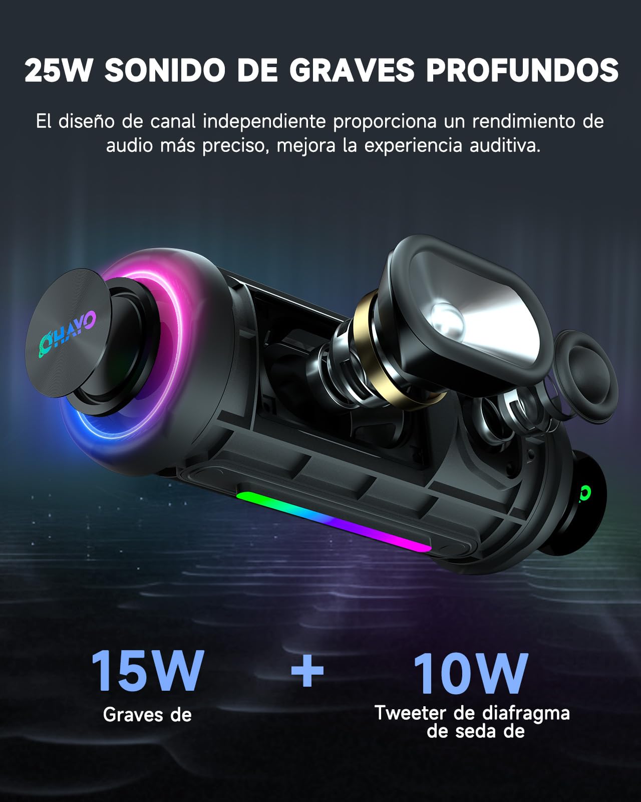 OHAYO Altavoz Bluetooth Portátil 25W Potente con Doble Controlador, Luces LED, 24H Duración, Bass Boost e Impermeable IPX7