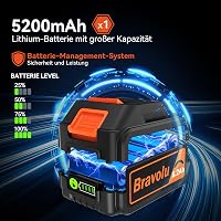 Bravolu 5200 mAh Akkumulátoros Lombfúvó Töltővel, 305 km/h Sebesség, Turbo Funkció 3