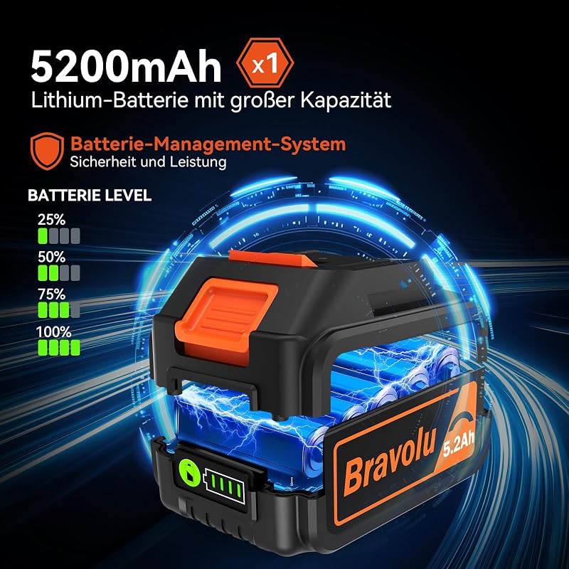 Bravolu 5200 mAh Akkumulátoros Lombfúvó Töltővel, 305 km/h Sebesség, Turbo Funkció